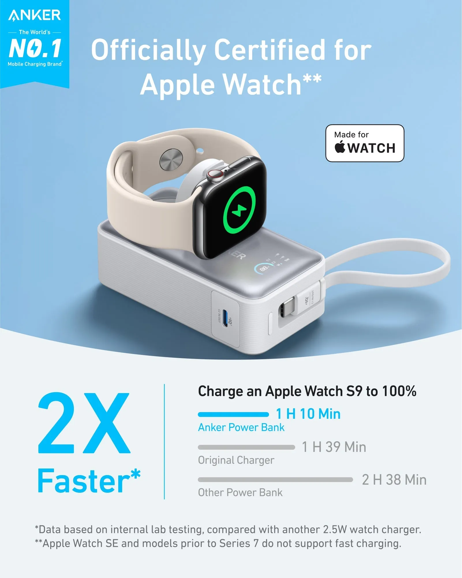 Anker MagGo Power Bank (10K, 35W, For Apple Watch)  | Exclusive Livestream Offer