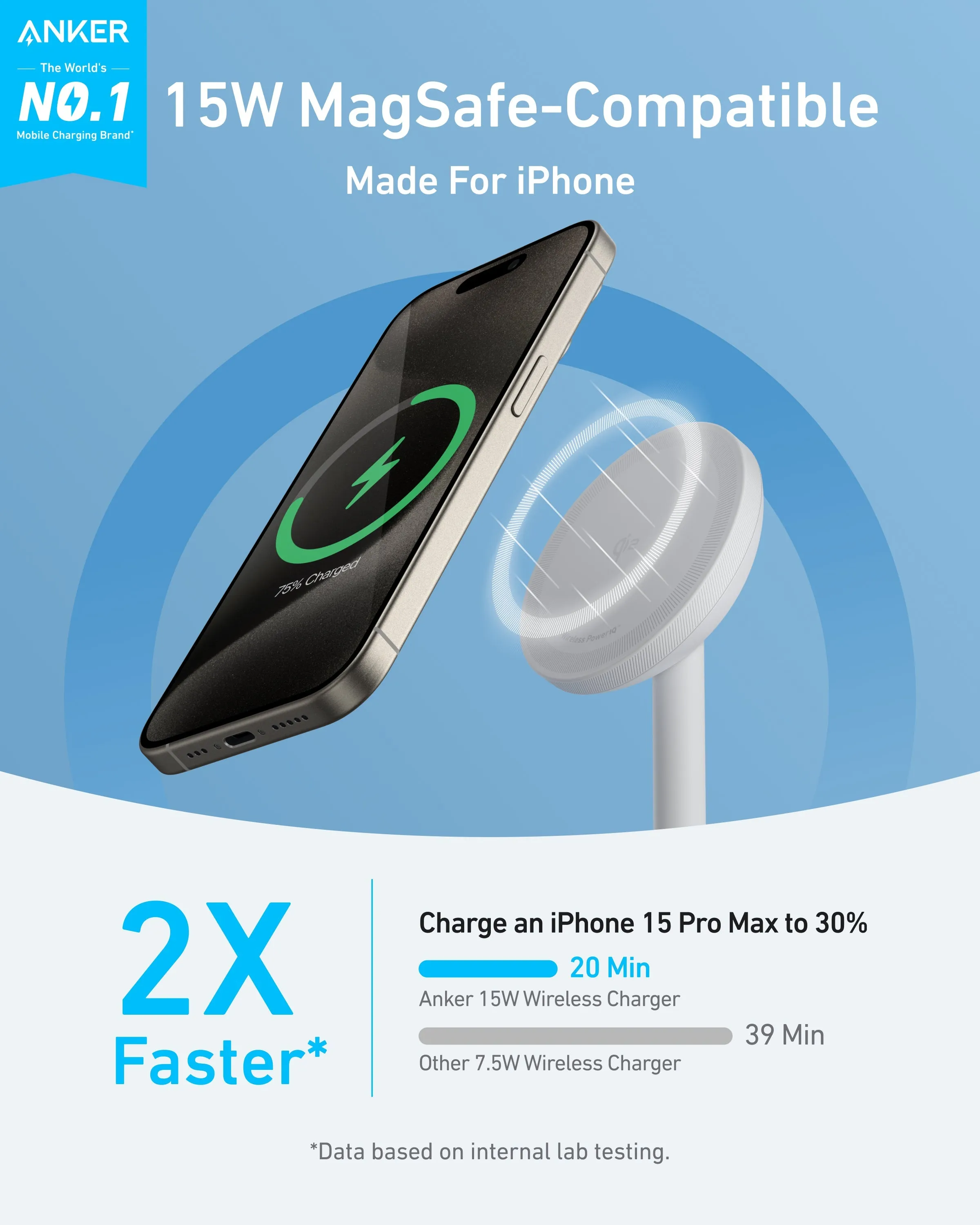 Anker MagGo Wireless Charger (Stand) | Exclusive Livestream Offer