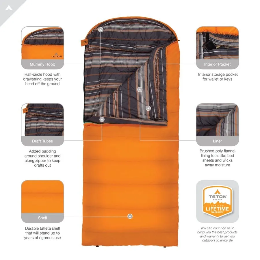 Celsius 0˚F Sleeping Bag