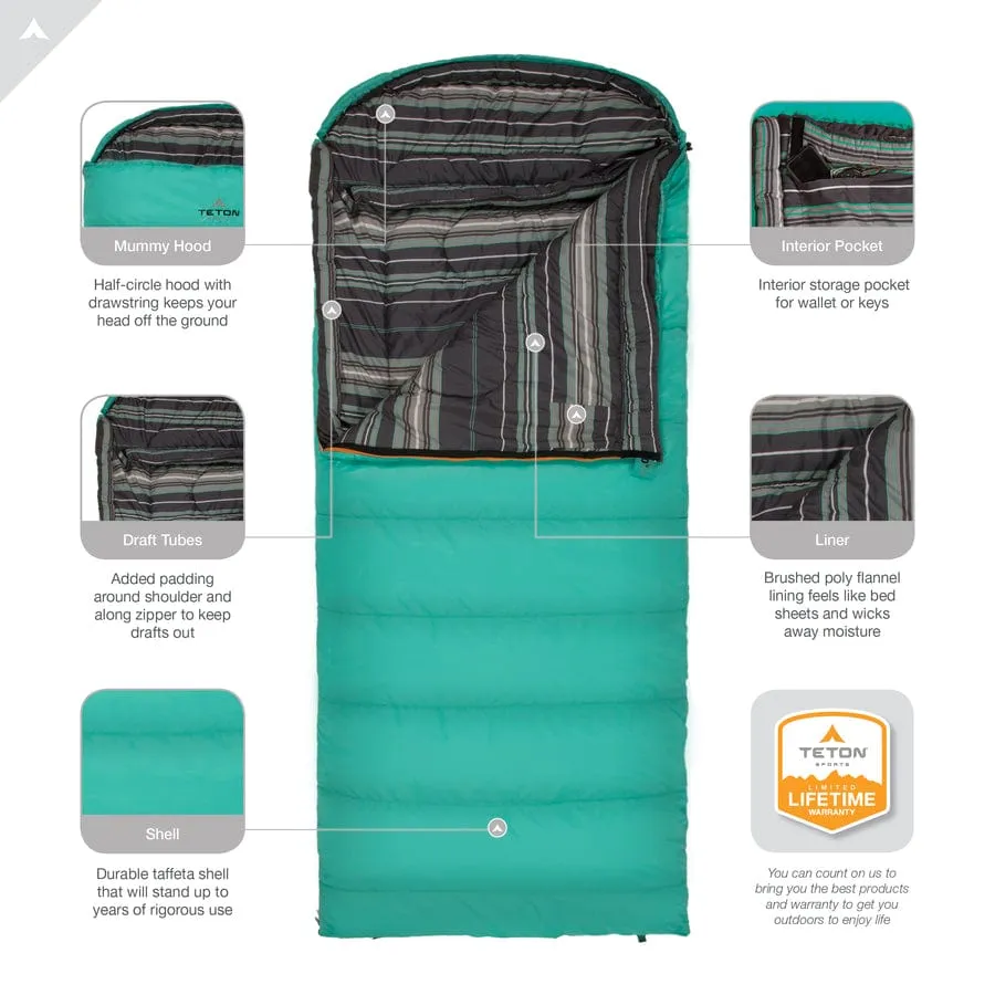 Celsius 0˚F Sleeping Bag