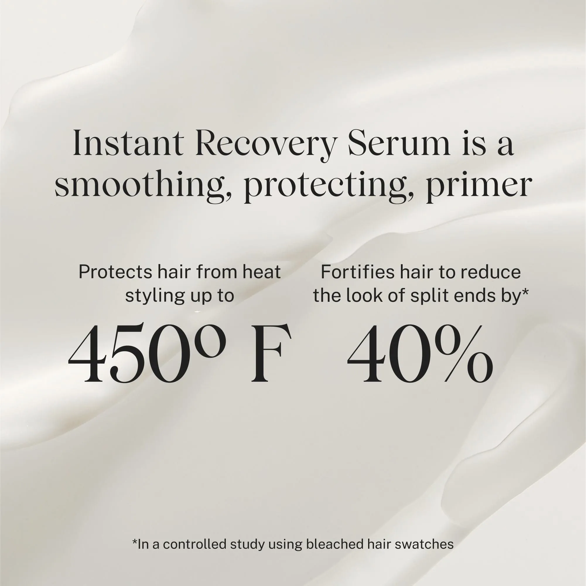 Complete Instant Recovery Serum