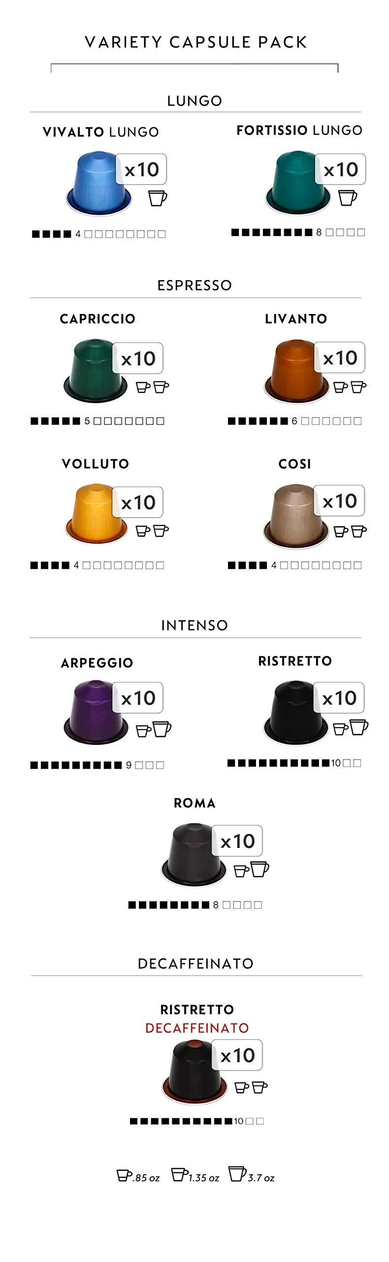 Nespresso OriginalLine Espresso, Variety Pack, 100 Capsules - "NOT Compatible with Vertuoline machines"